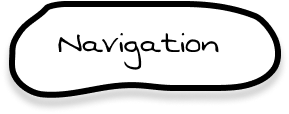Navigation